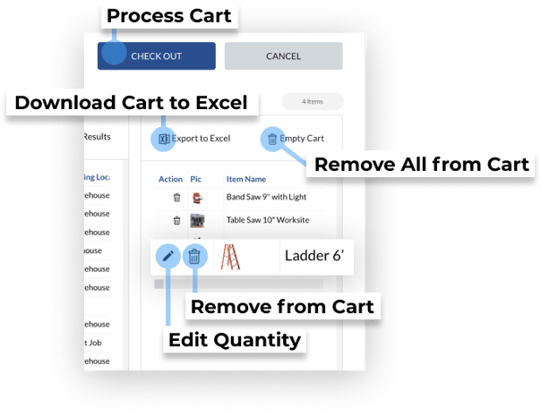 actions-cart options