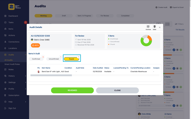 Audits-Review-Found Items