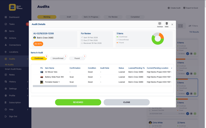 Audits-Review-Page Details