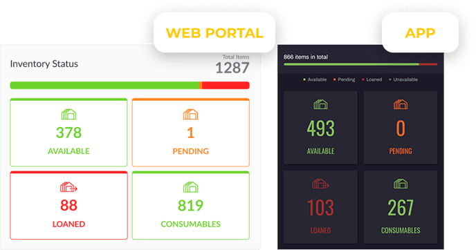 status-cards